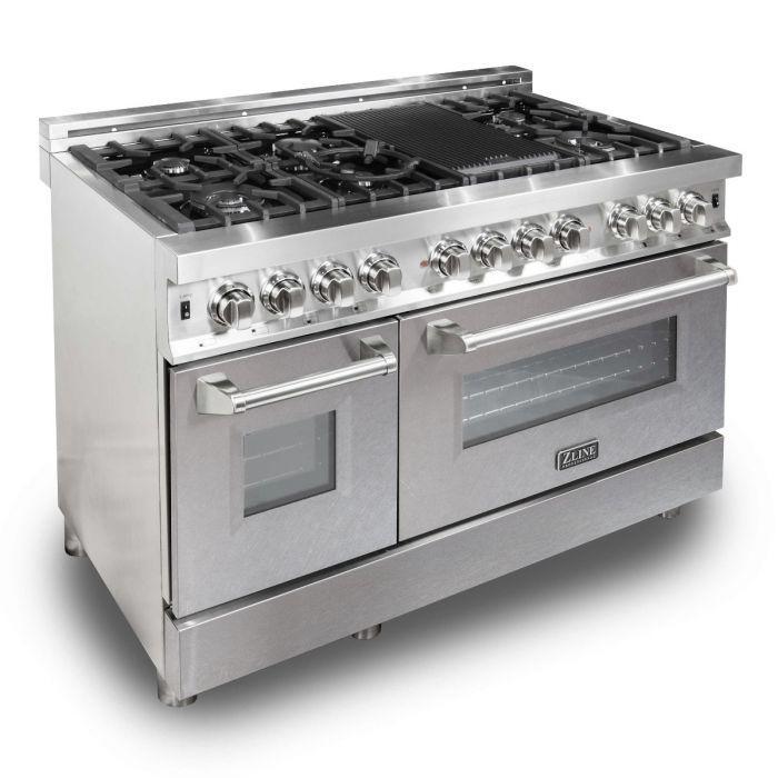 Gas and Electric Finishing Ovens