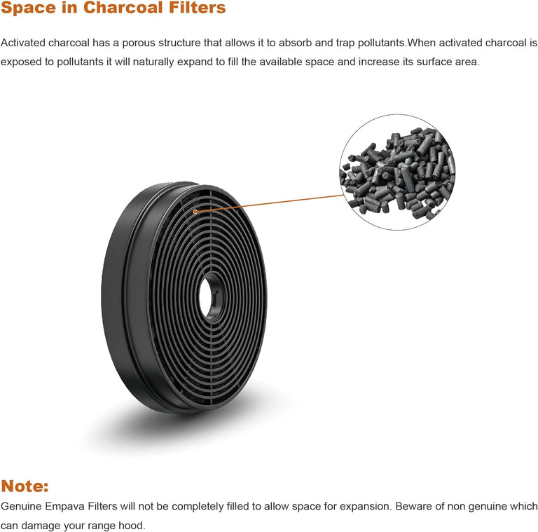 Empava Charcoal Filter for Range Hood, ACC-YS22